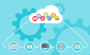 how network works